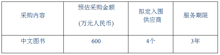 c5a37300cb624cb5a65bc9801635c7ac.png 1.png
